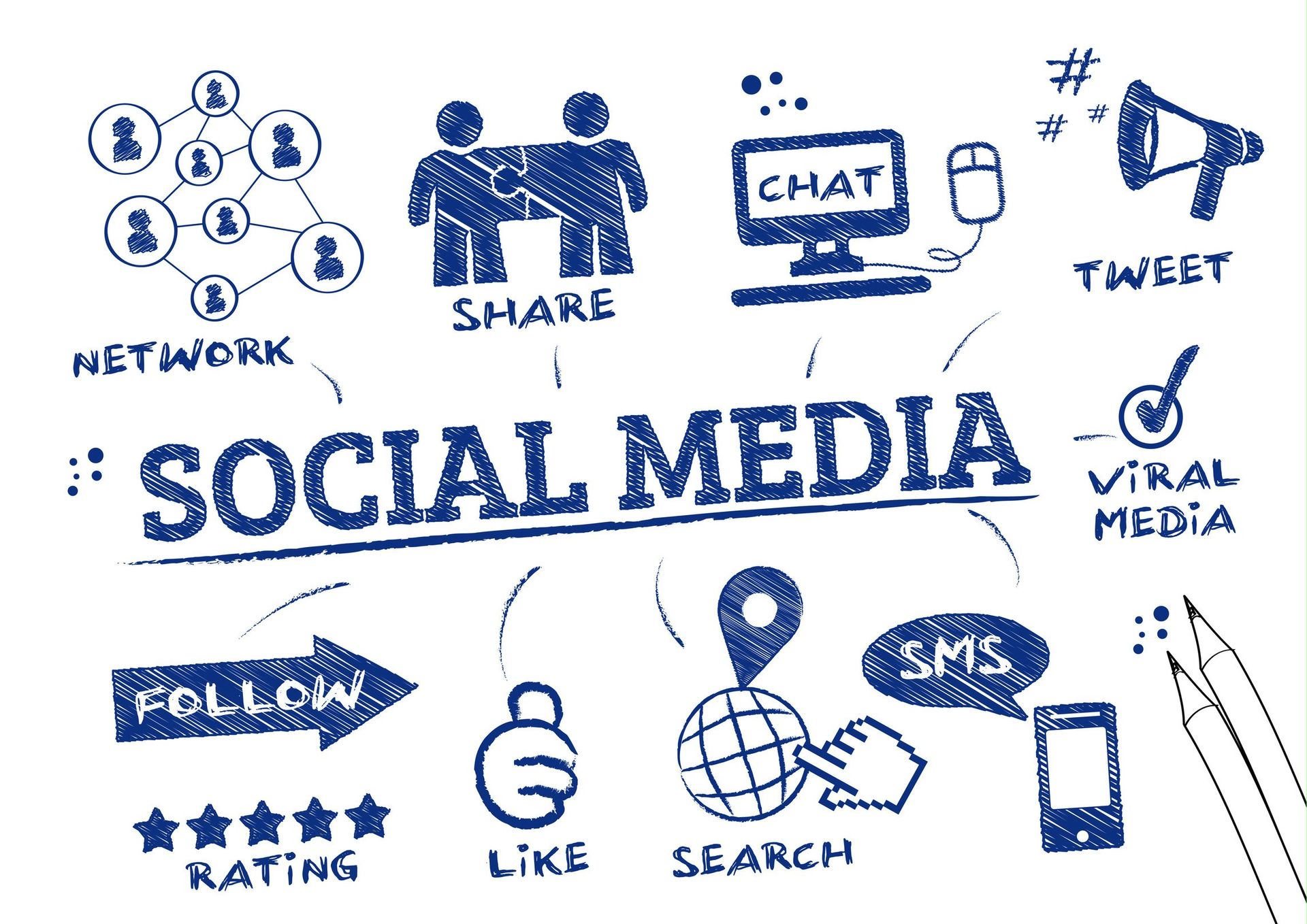 Social Media Marketing: The Path To Success 42